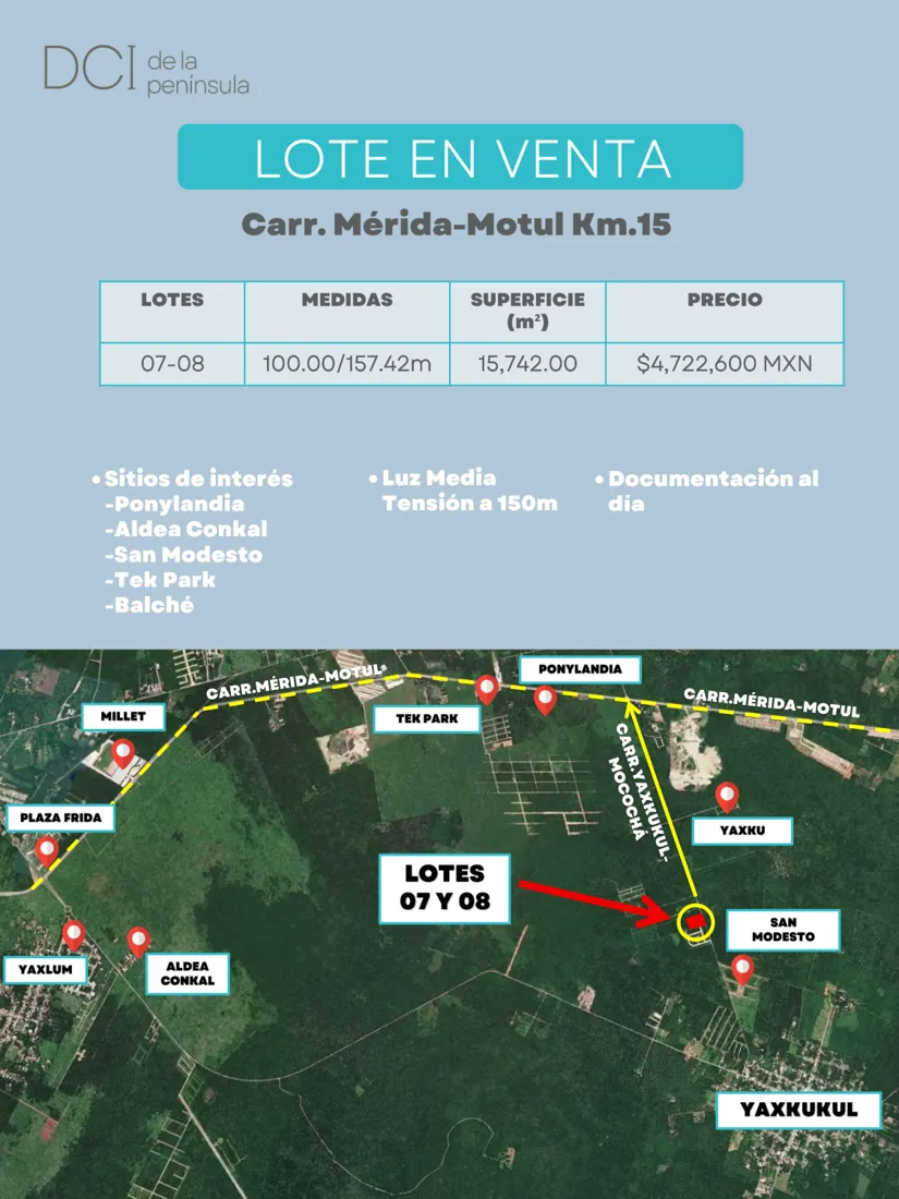 Ubicación y sitios de interés